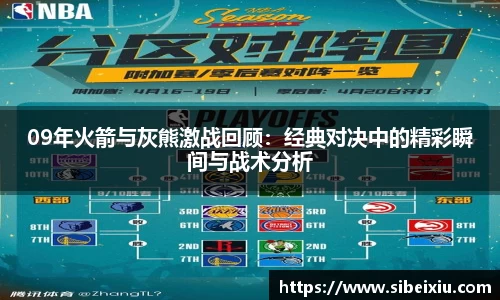 09年火箭与灰熊激战回顾：经典对决中的精彩瞬间与战术分析