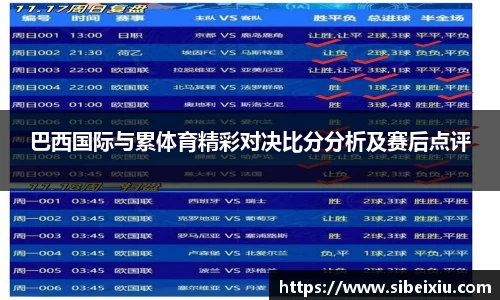 巴西国际与累体育精彩对决比分分析及赛后点评